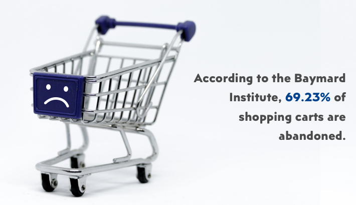 cart abandonment rate