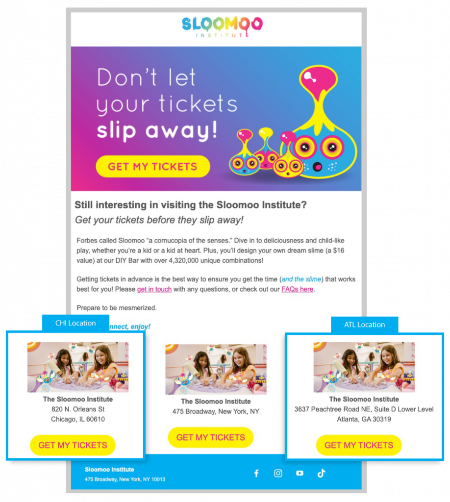 abandoned cart conditional content ticketing