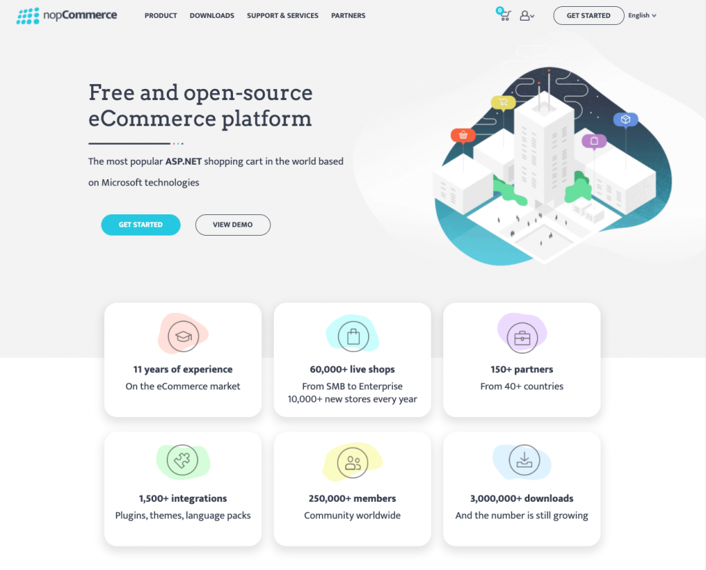 nopcommerce abandoned cart solution
