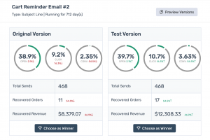 cart abandonment email split test