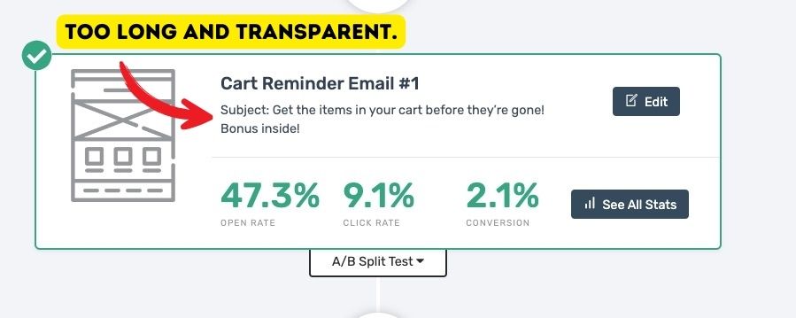 poor cart abandonment subject line