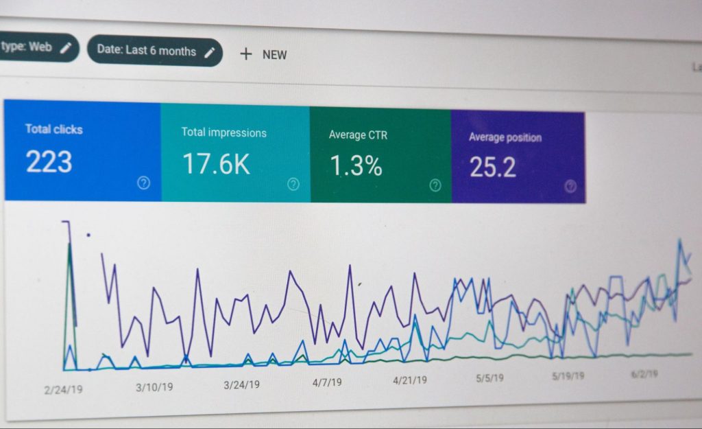 dynamic remarketing